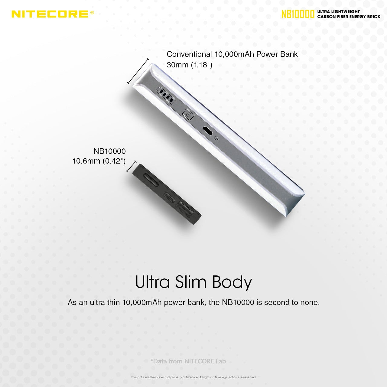 Nitecore NB10000 Powerbank
