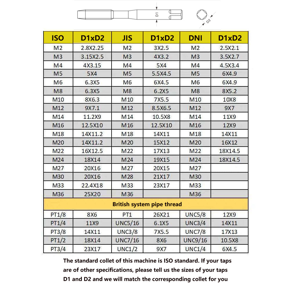 M6-M30 Universal 360° Electric Touch Tapping Machine