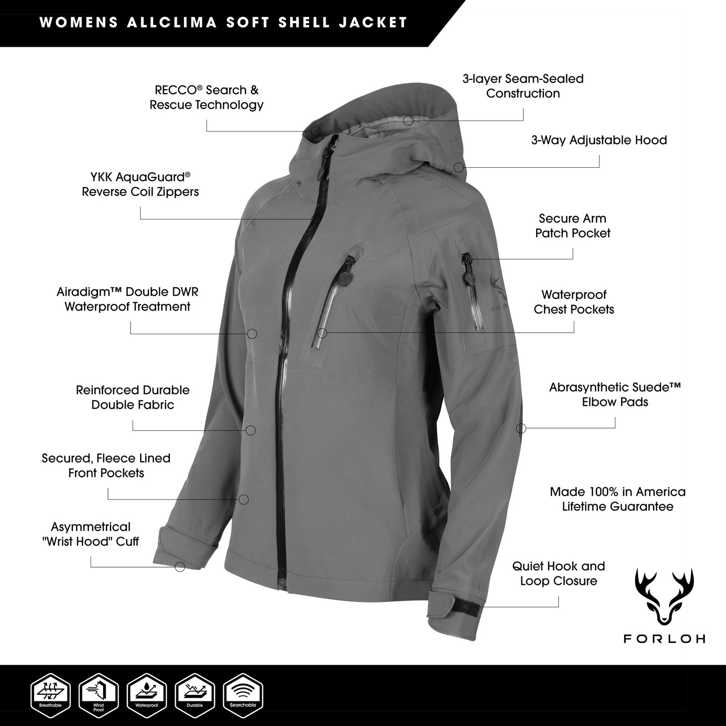 Women's AllClima Soft Shell Jacket