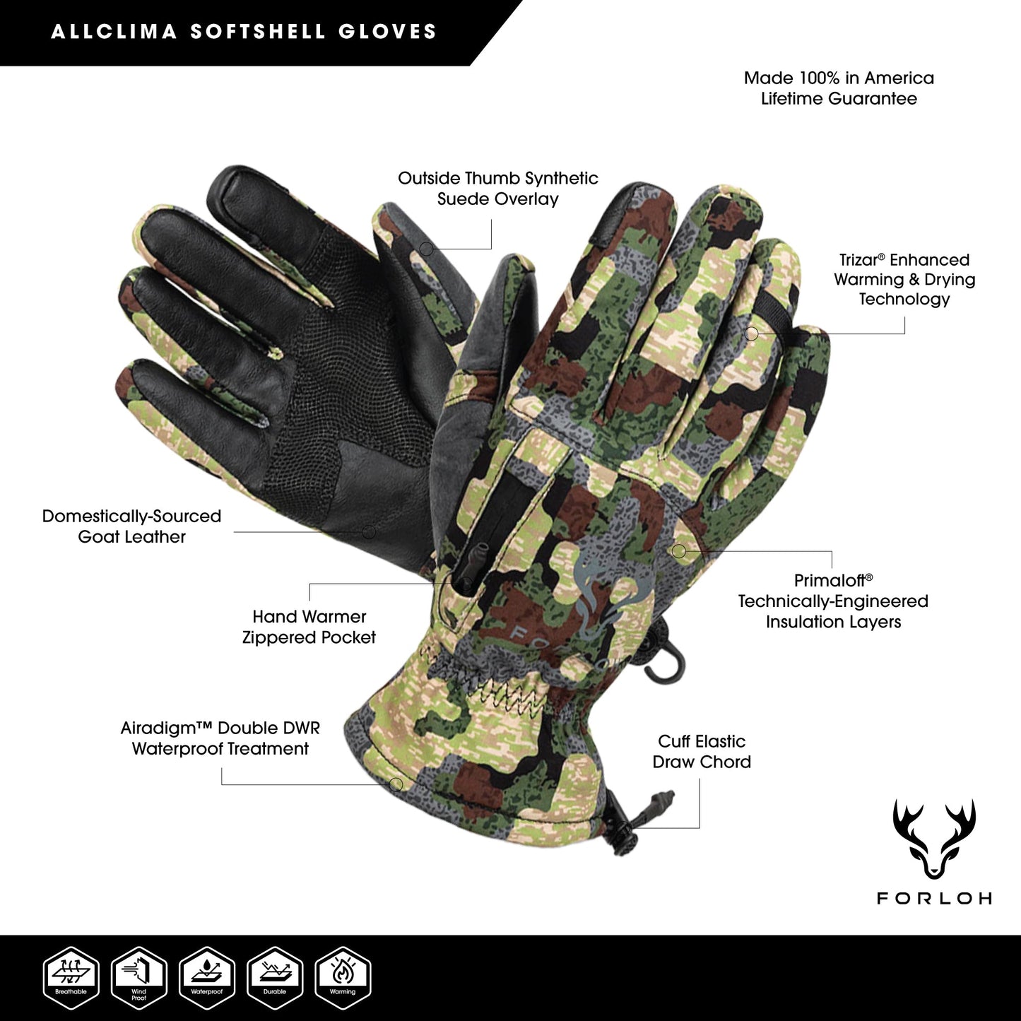 AllClima Softshell Gloves