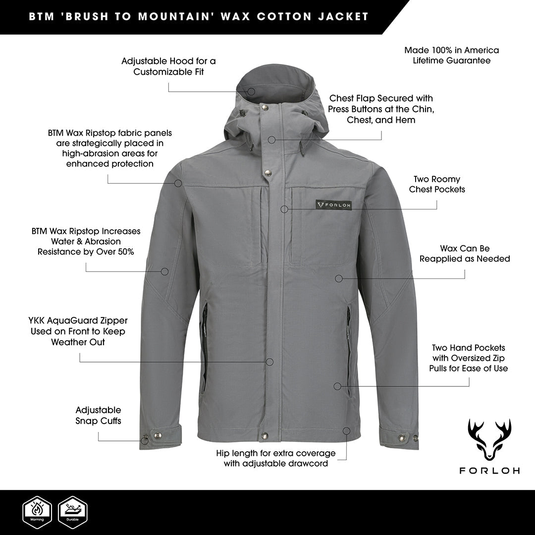 Men's BTM Pro Jacket