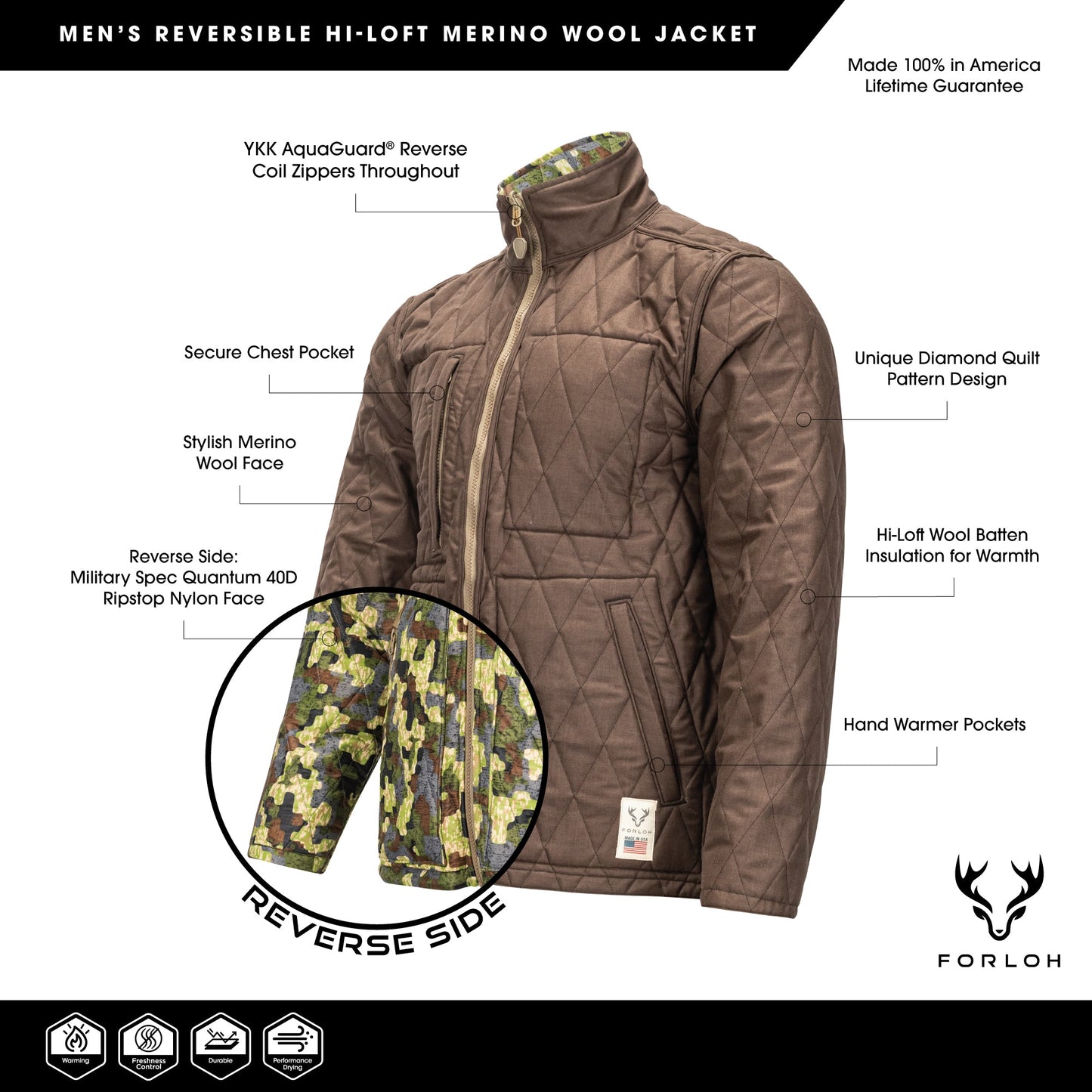 Men's Reversible Hi-Loft Merino Wool Jacket