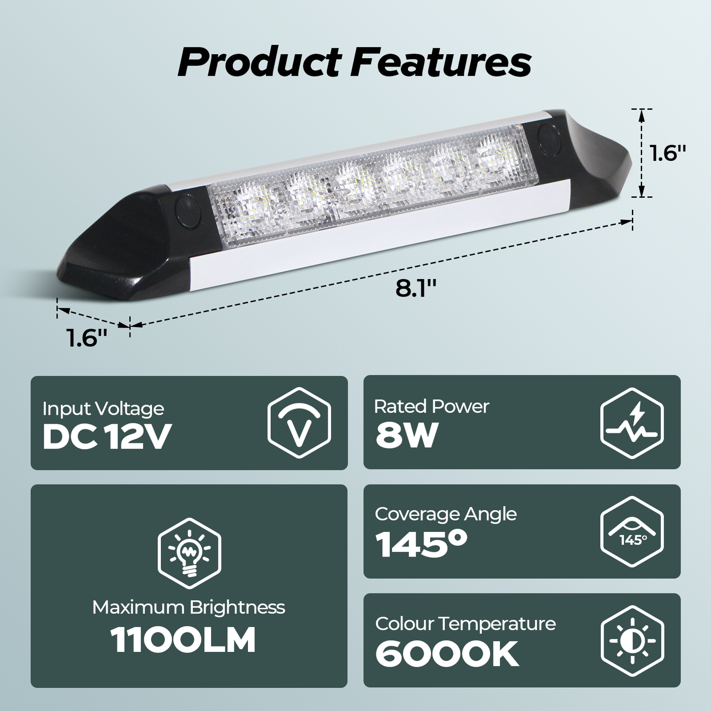 FOGATTI LED RV Porch Light 1100LM Replacement Lighting for Truck Trailer Campers
