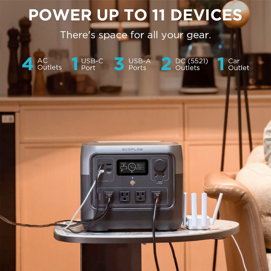 EcoFlow RIVER 2 Pro Power Station 220V Charging In 70 Minutes 800W Up To 1600W With X-Boost Power Emergency Power Source Battery Backup Energy Storage