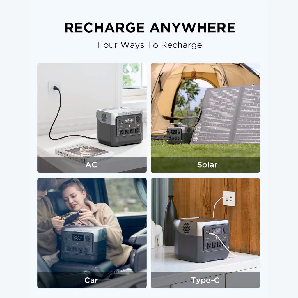 EcoFlow RIVER 2 Pro Power Station 220V Charging In 70 Minutes 800W Up To 1600W With X-Boost Power Emergency Power Source Battery Backup Energy Storage