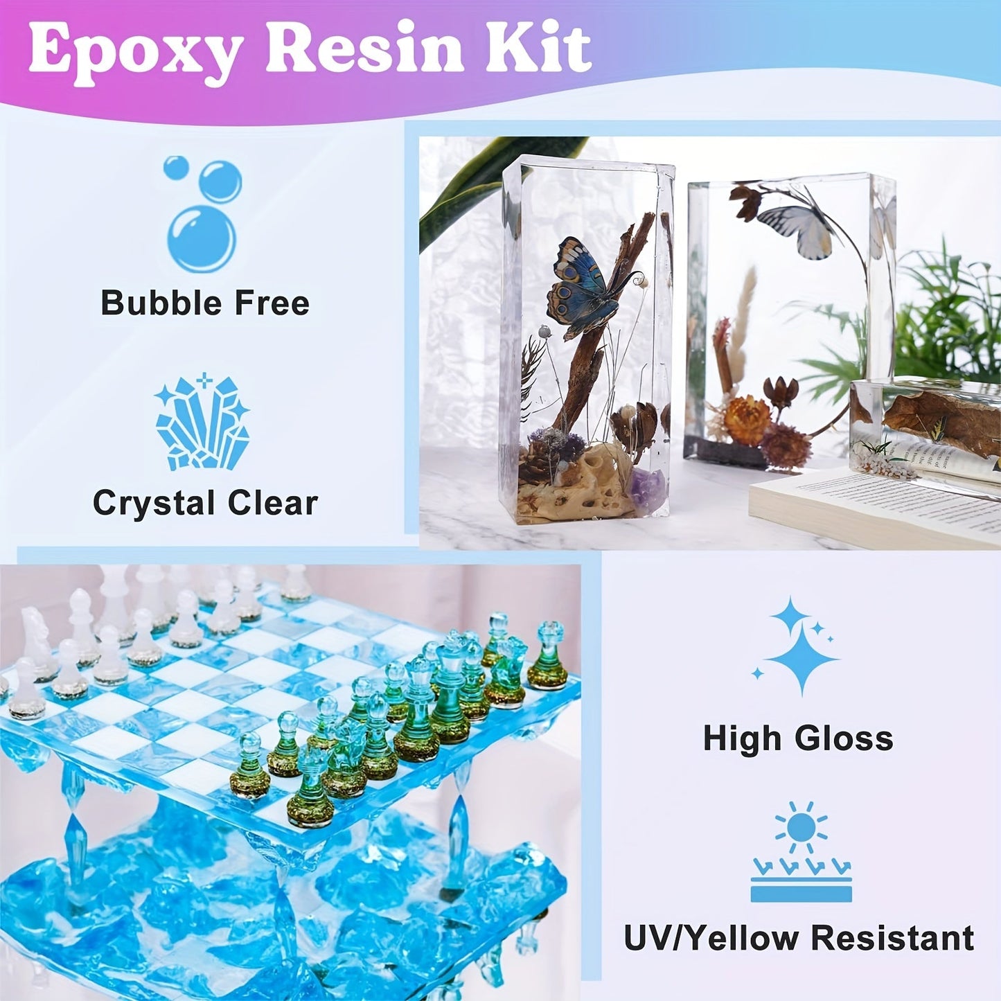 Epoxy Resin Kit Easy Mix BubbleFree UV Protected-4OXM