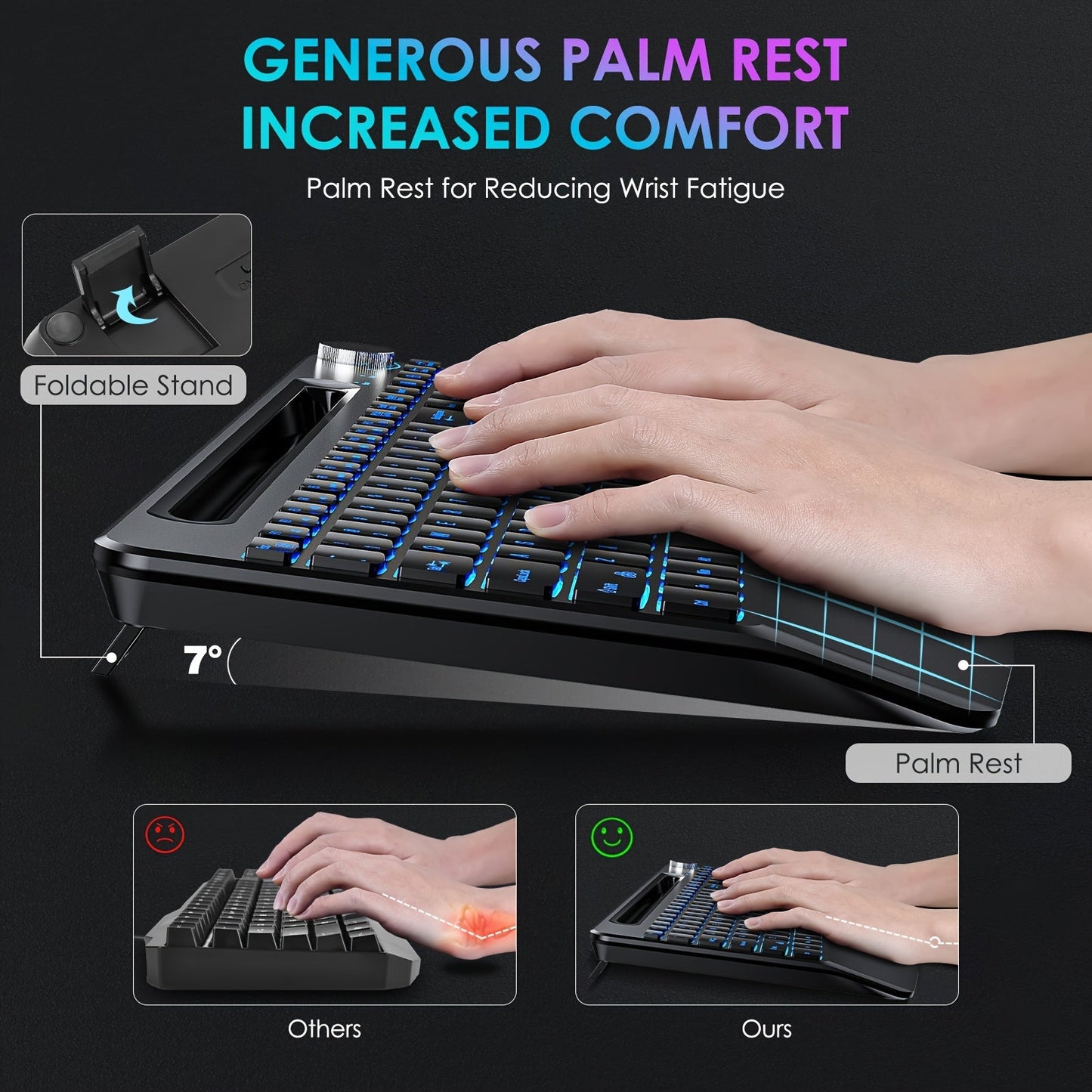 JOMAA Ergonomic Wireless Keyboard & Mouse Combo, RGB Backlit TJR1K6M