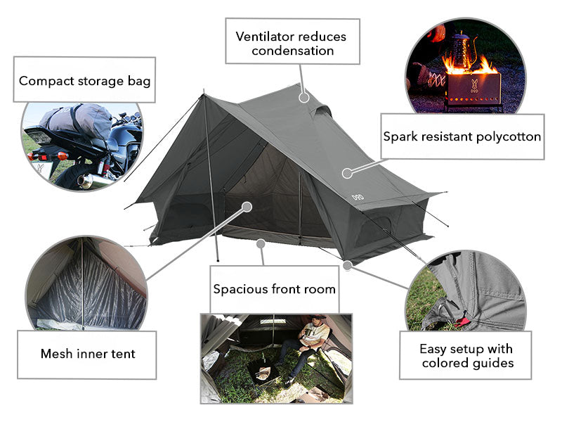 Shonen Tent Canvo™