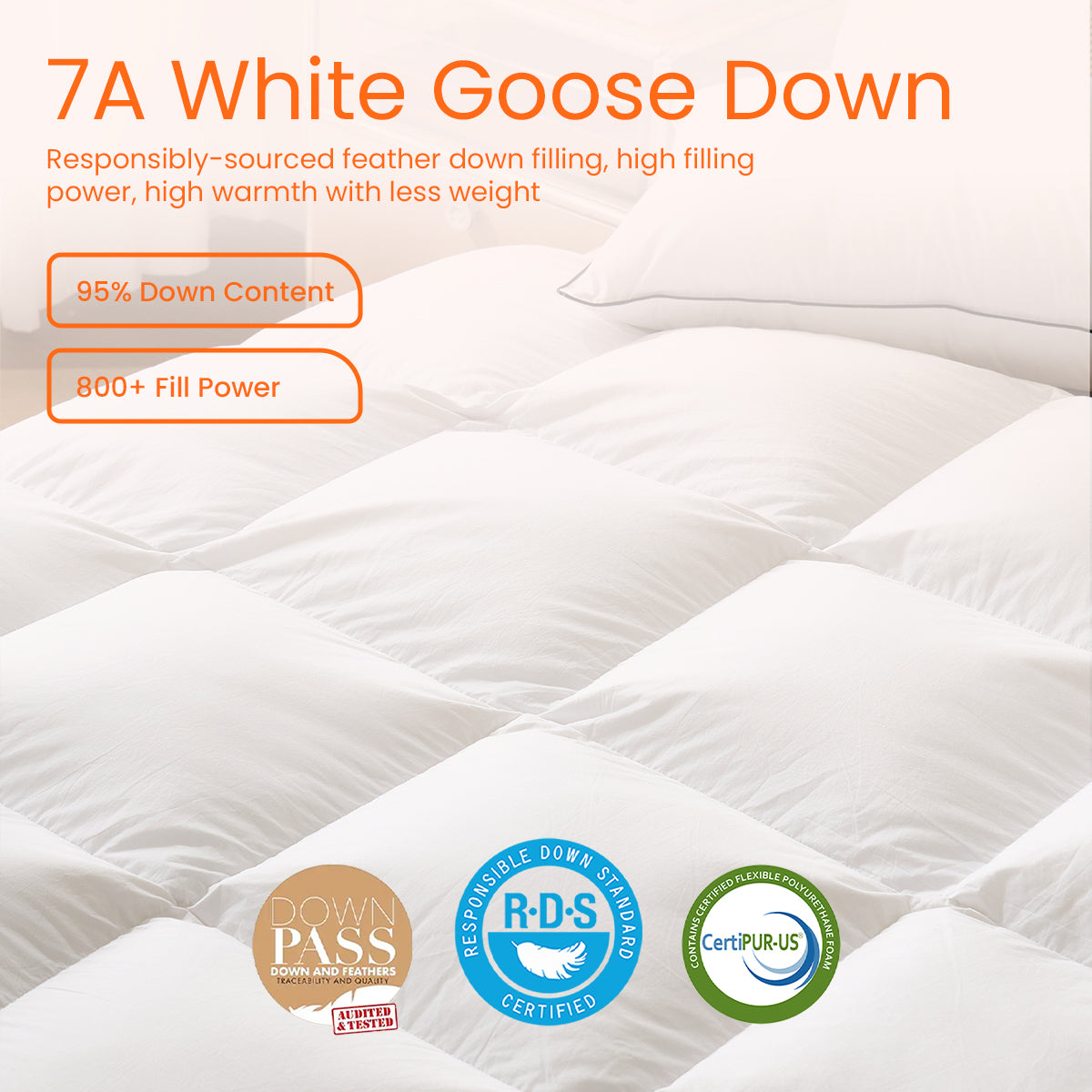Far-infrared Luxury Down Comforter Insert