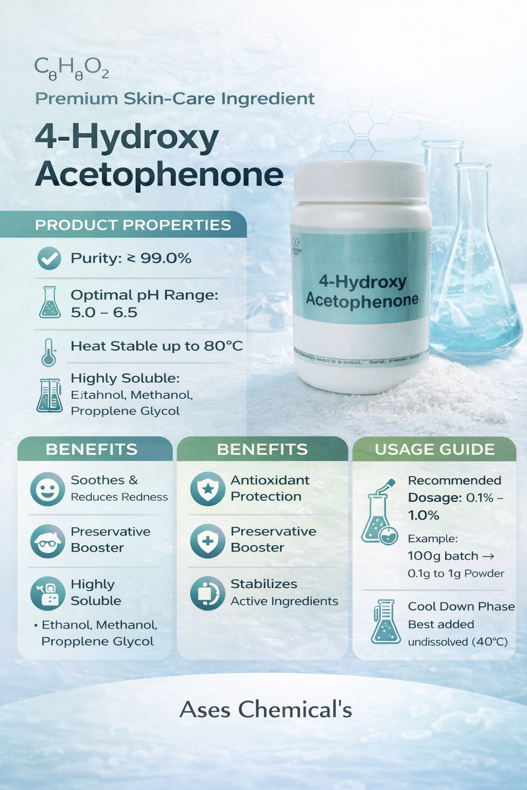 4-Hydroxy Acetophenone