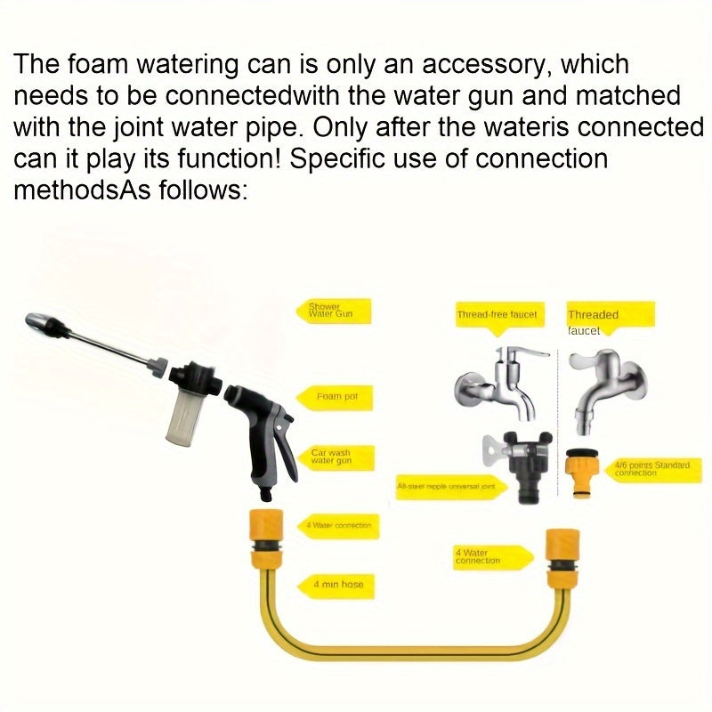 High Pressure Car Wash Gun with Adapters- HMT24CW