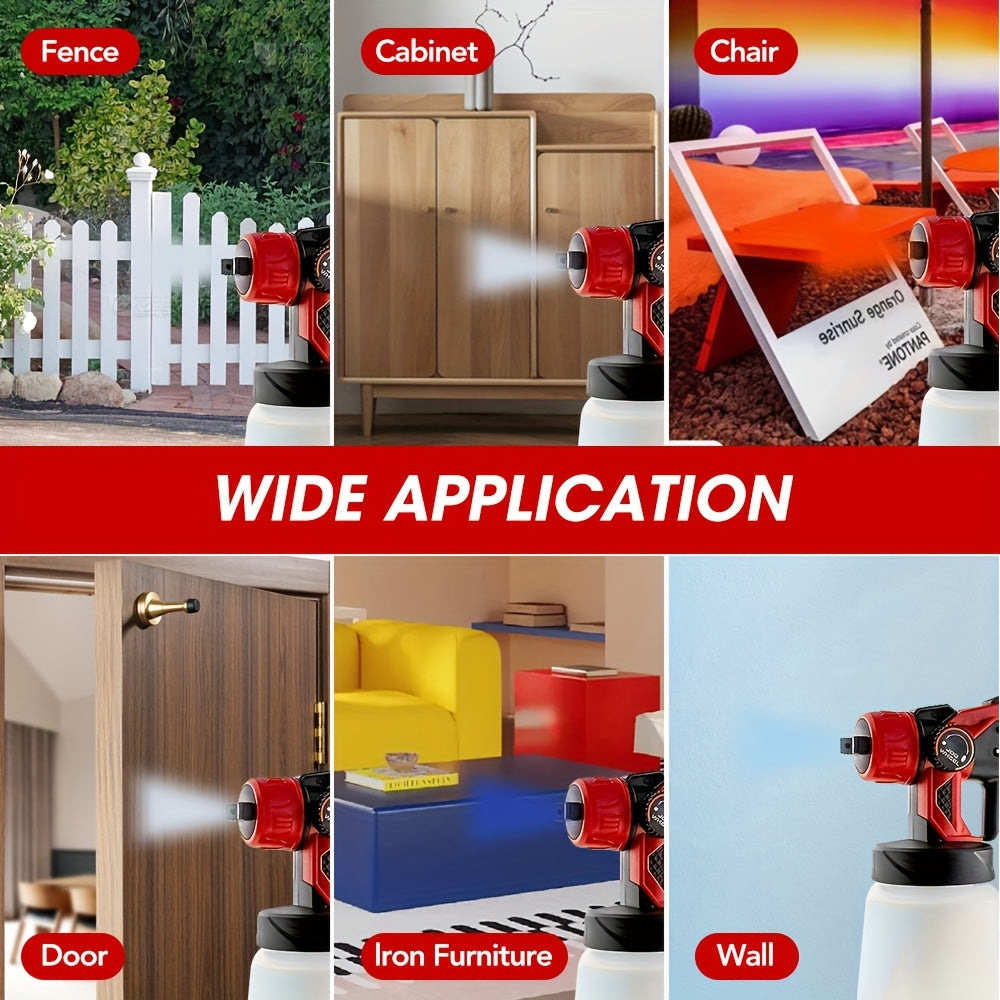 Electric HVLP Spray Gun- HMT15SG