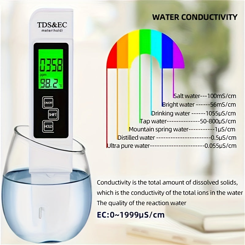 Cloud Prime 3-in-1 Digital Water Quality Tester Pen TJR8M9T