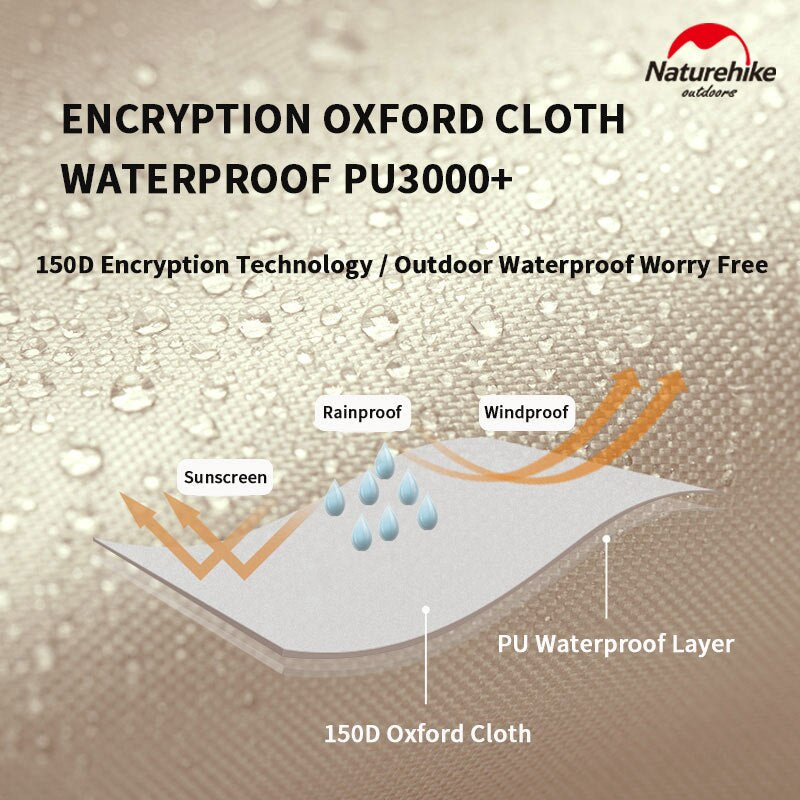 Naturehike GIRDER Series Sun Shelter Awning Canopy Tarp Tent in Classic Silver Coated & Double Sided Black Vinyl Glue + Silver Coating UV Sun Shade Tarp