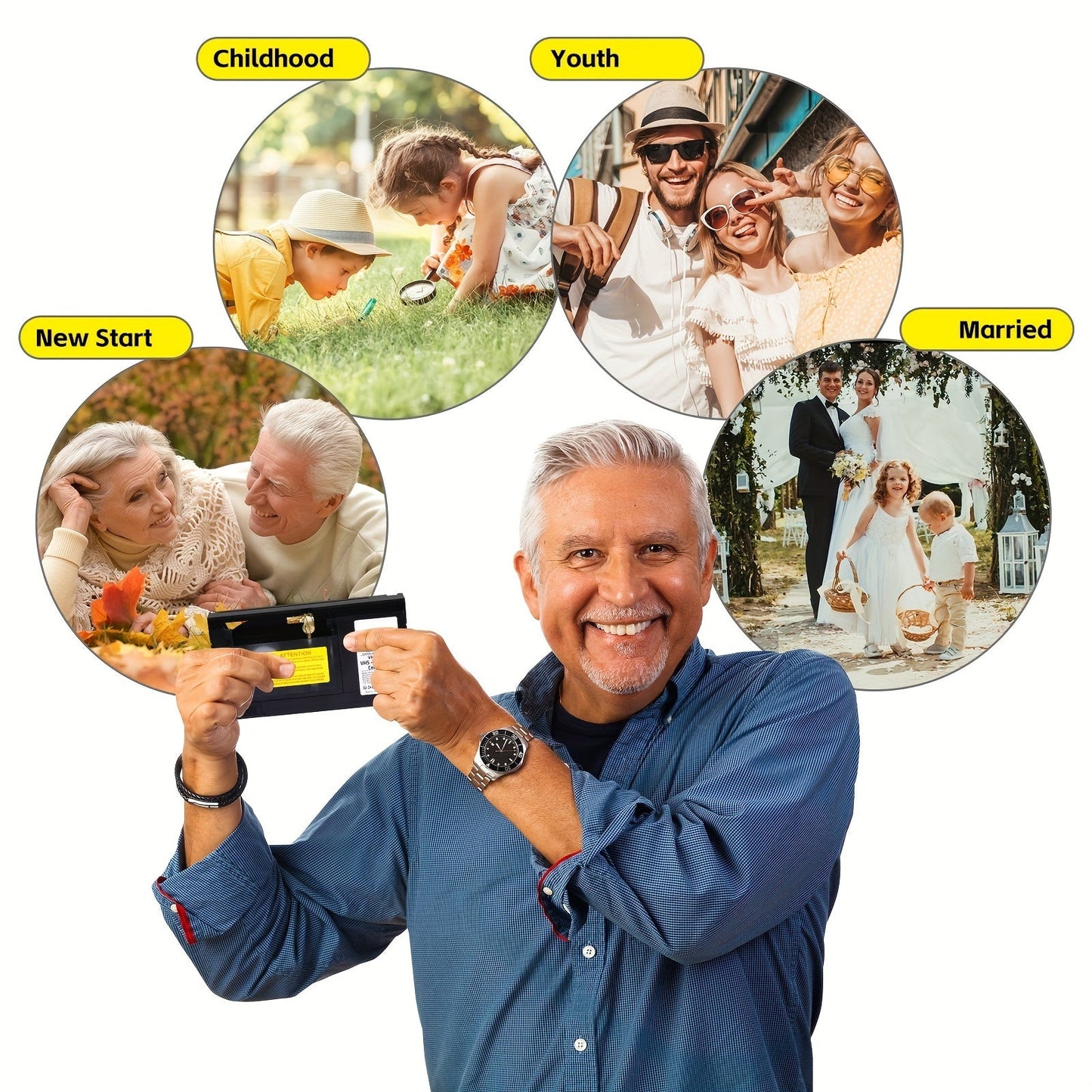 VHSC to VHS Adapter- HMT20VC