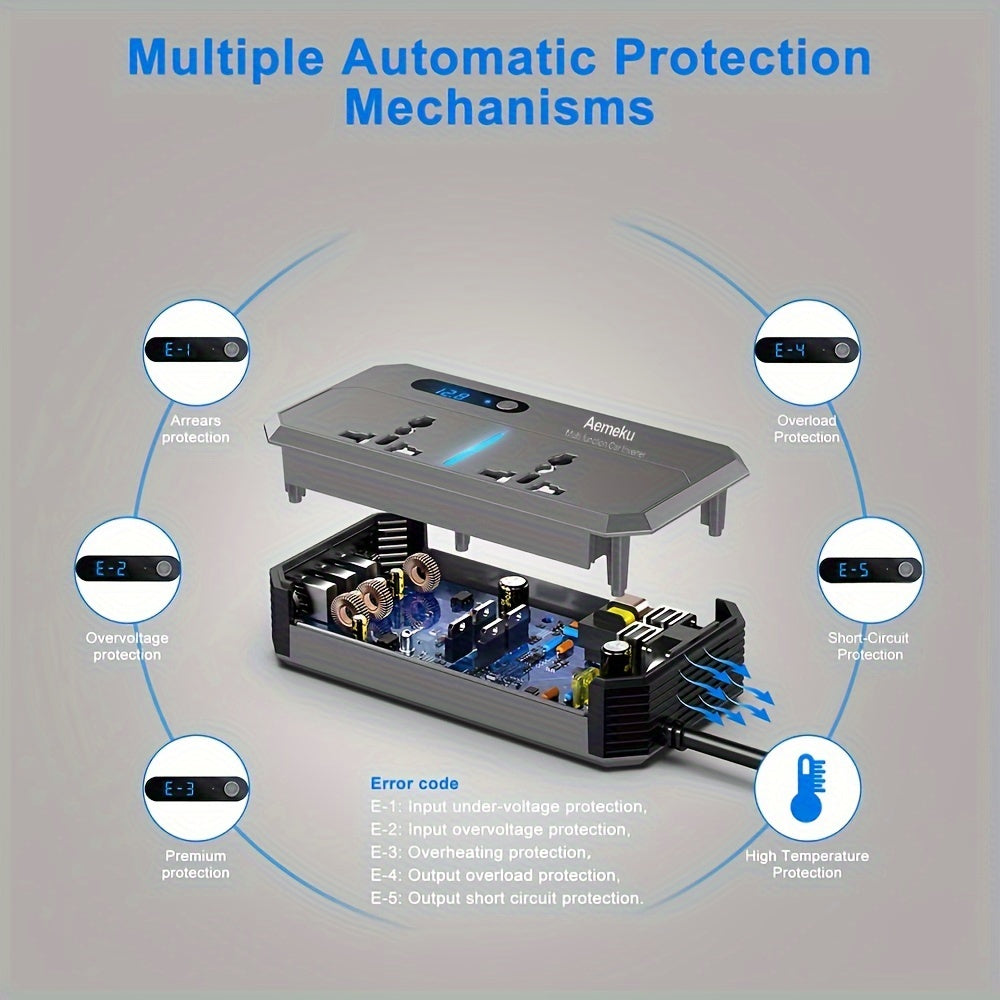 200W Car Power Inverter with PD Charging-XYZD