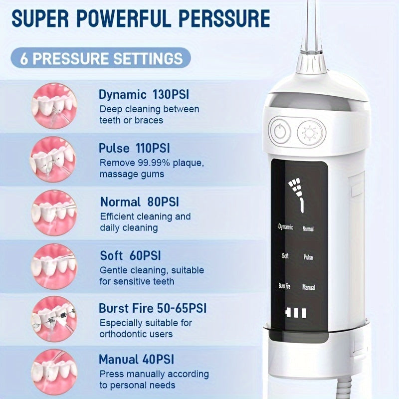 Portable Dual-Use Wireless Water Flosser, Multiple Cleaning Modes TJR3N1X