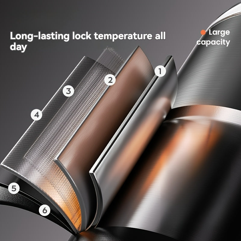 NRMEI Stainless Steel Large Capacity Ice Bullock Cup Thermos TJR8X4C