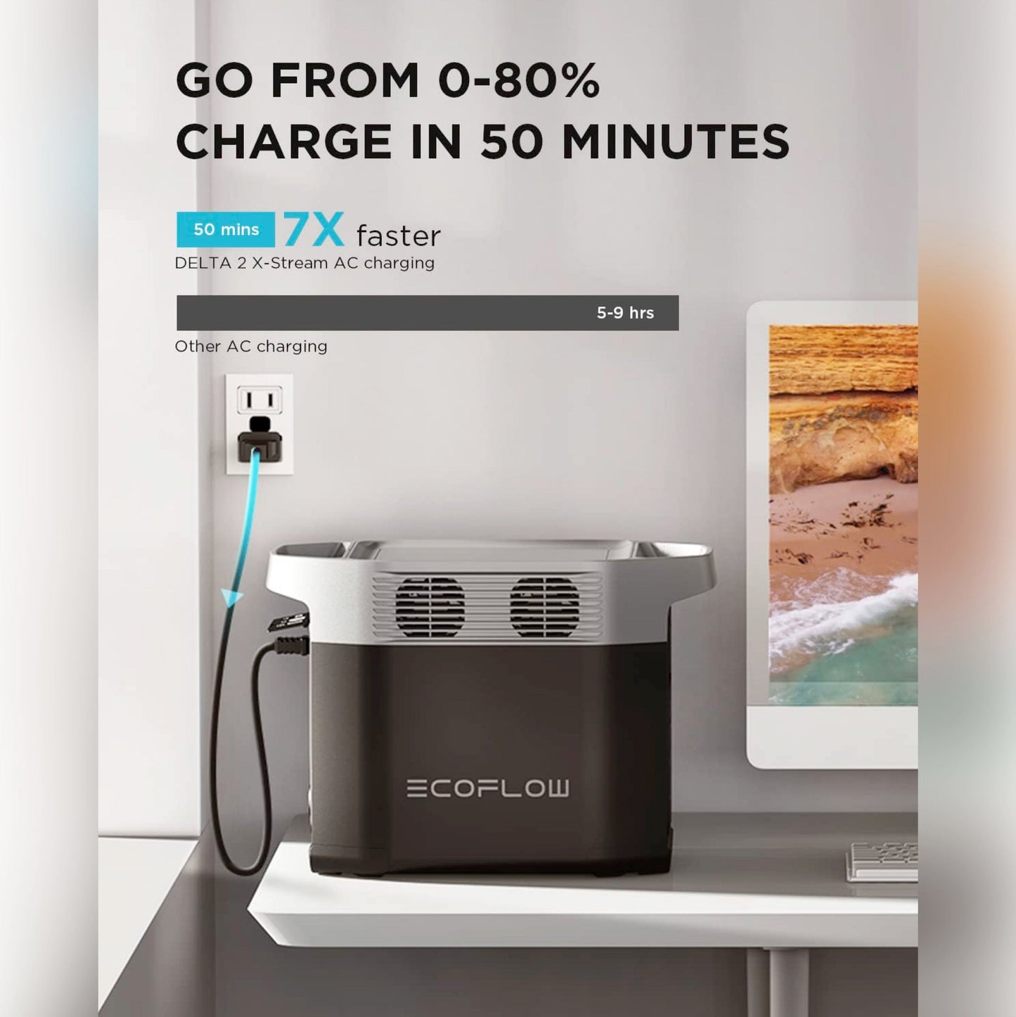 EcoFlow DELTA 2 Power Station Portable Multifunction Large Capacity Fast Charging Power Source For Camping Outdoor Home Battery Backup Travel Eco Flow