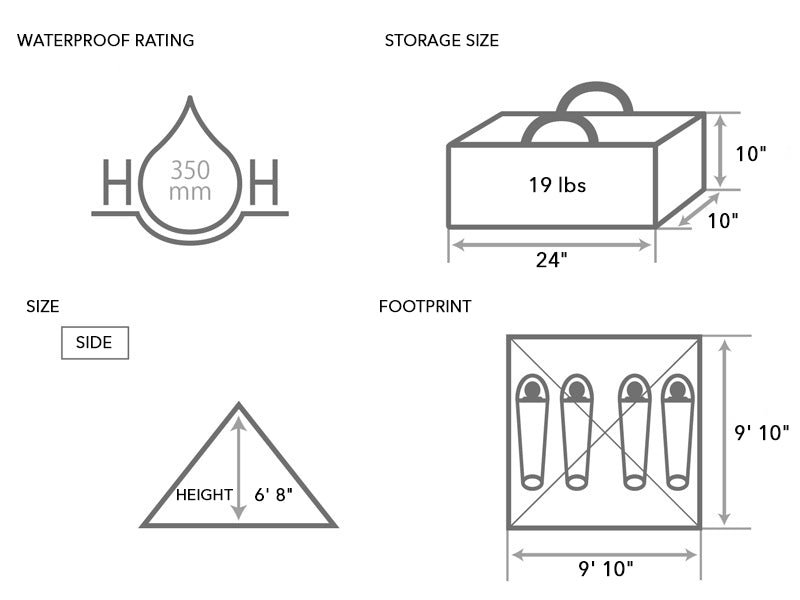 Canvo™ RX Pyramid Tent (M)