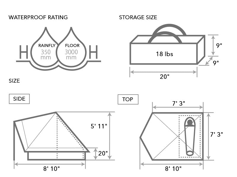Shonen Tent Canvo™