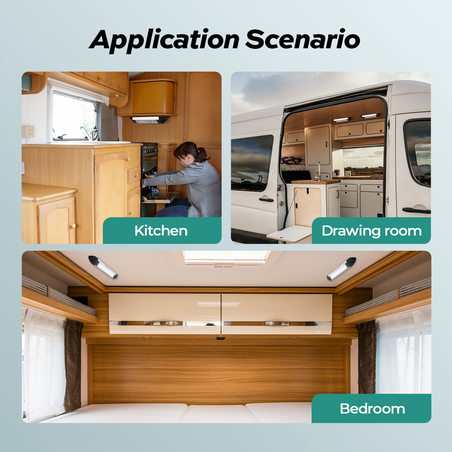 FOGATTI LED RV Porch Light 1100LM Replacement Lighting for Truck Trailer Campers
