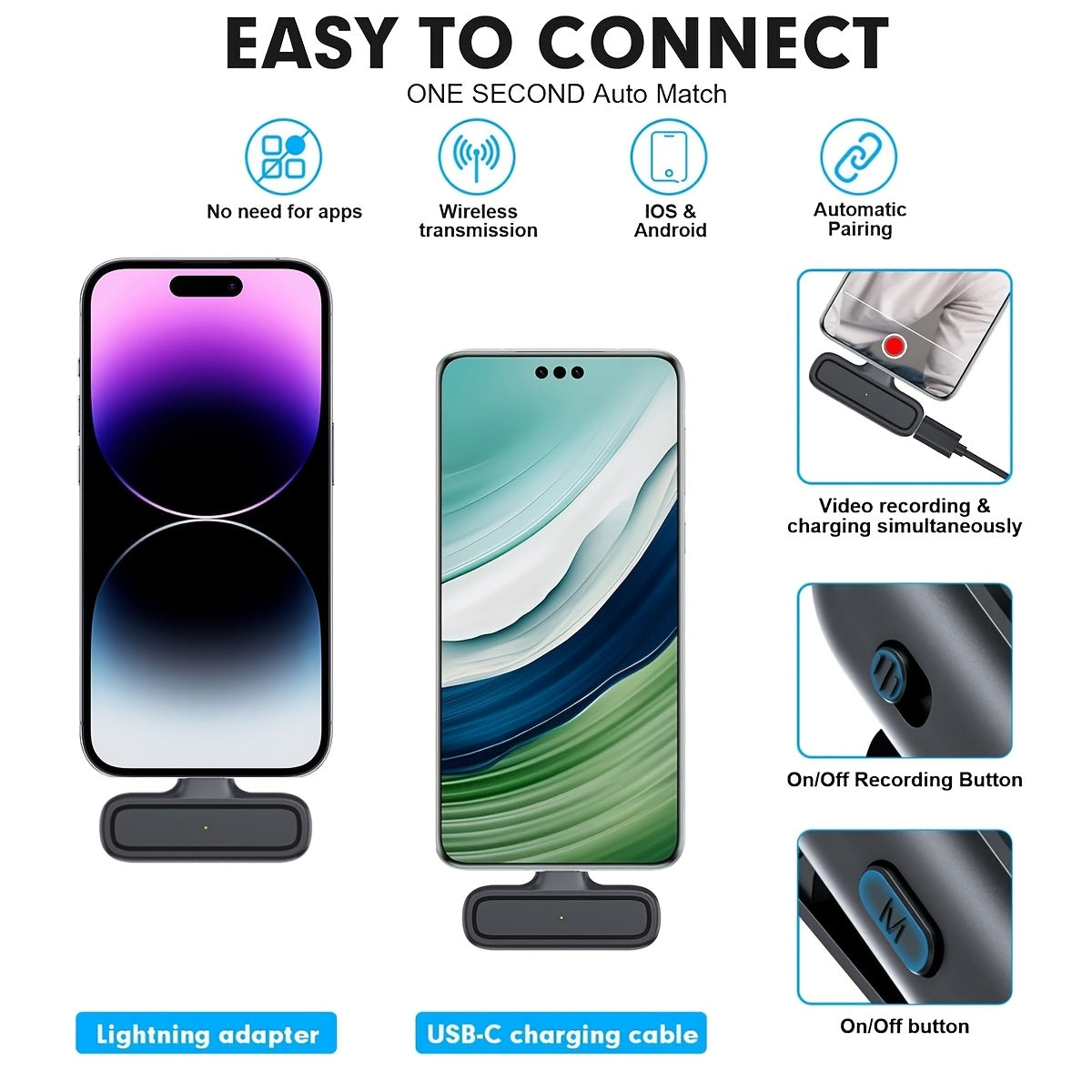 Wireless Lapel Microphone for Smartphones- HMT21LP