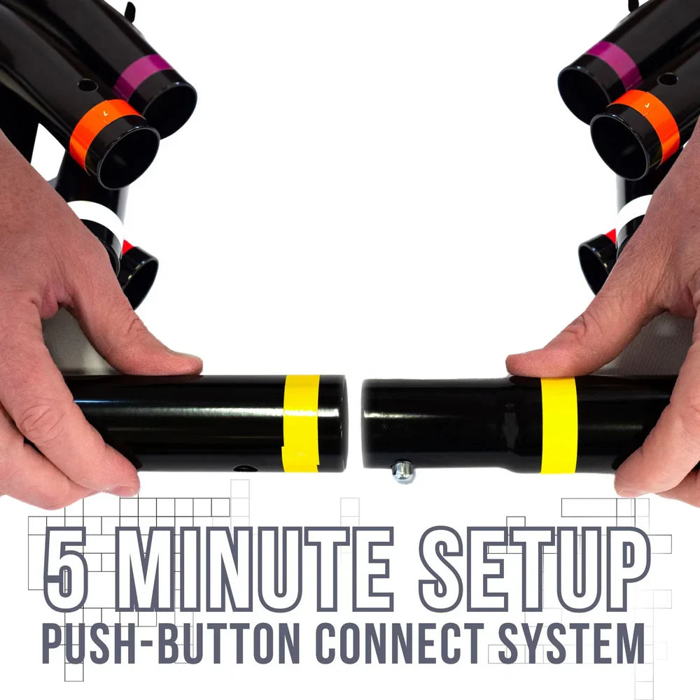 The Net Return - Pro