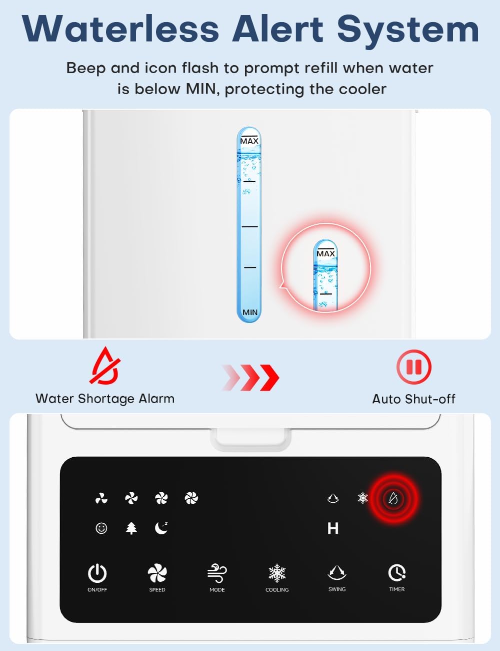 BIGOOSE 4-in-1 windowless air cooler, dual water tanks, timer, remote & touch controls