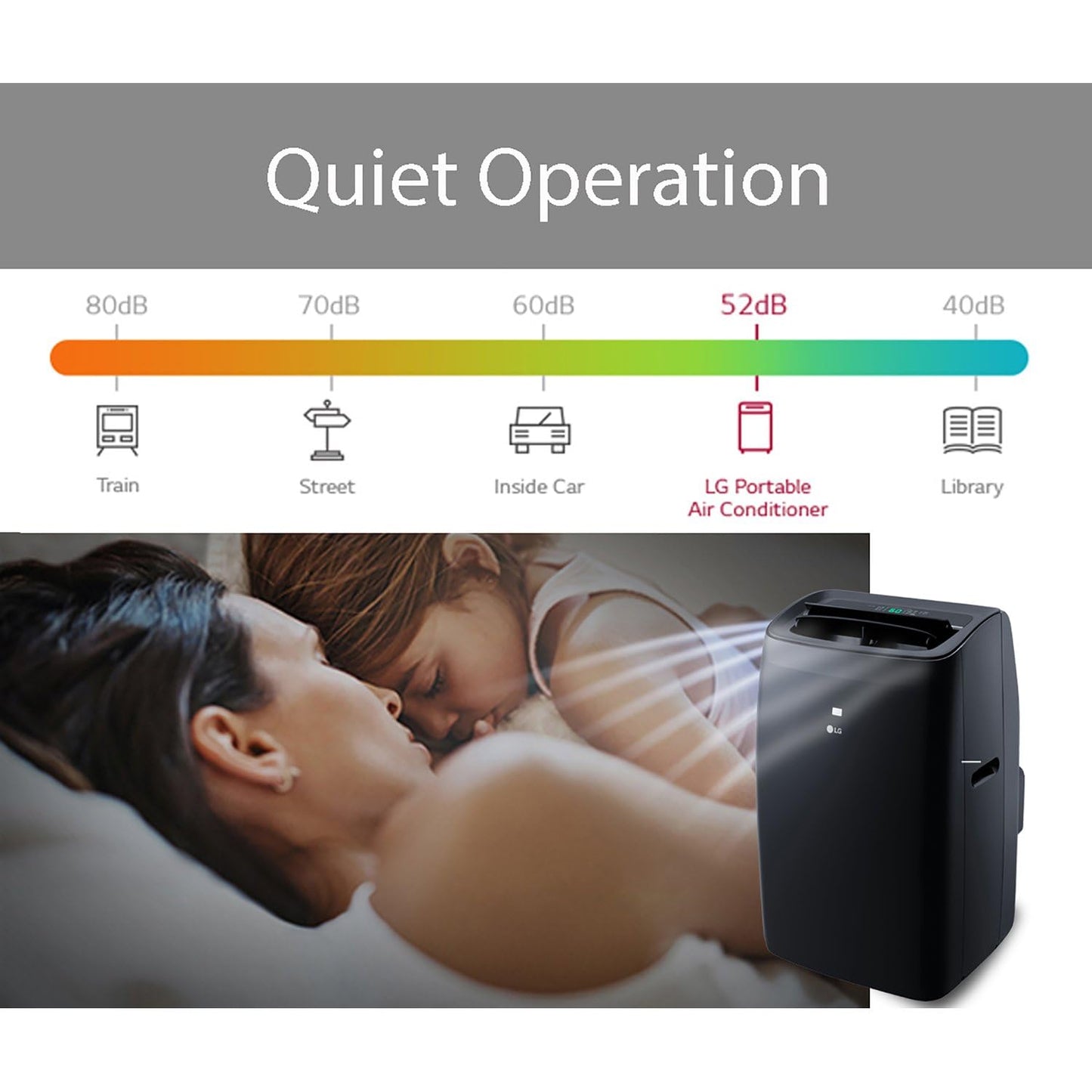 LG smart portable AC, 10,000 BTU DOE / 14,000 BTU ASHRAE, voice control, for 450 sq.ft rooms