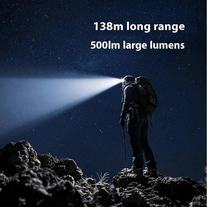 BLACKDOG X1 Head Mounted Flashlight Portable Headlamp Strong Light Super Bright Light Rechargeable Ear Wear Outdoor Sports Night Running Lamp