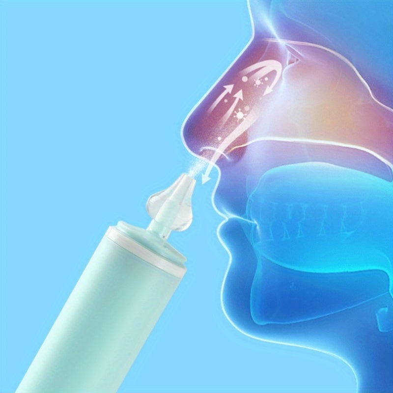 Portable Nasal Irrigator, 2oz Manual Saline Rinse Bottle – TJR6X3D
