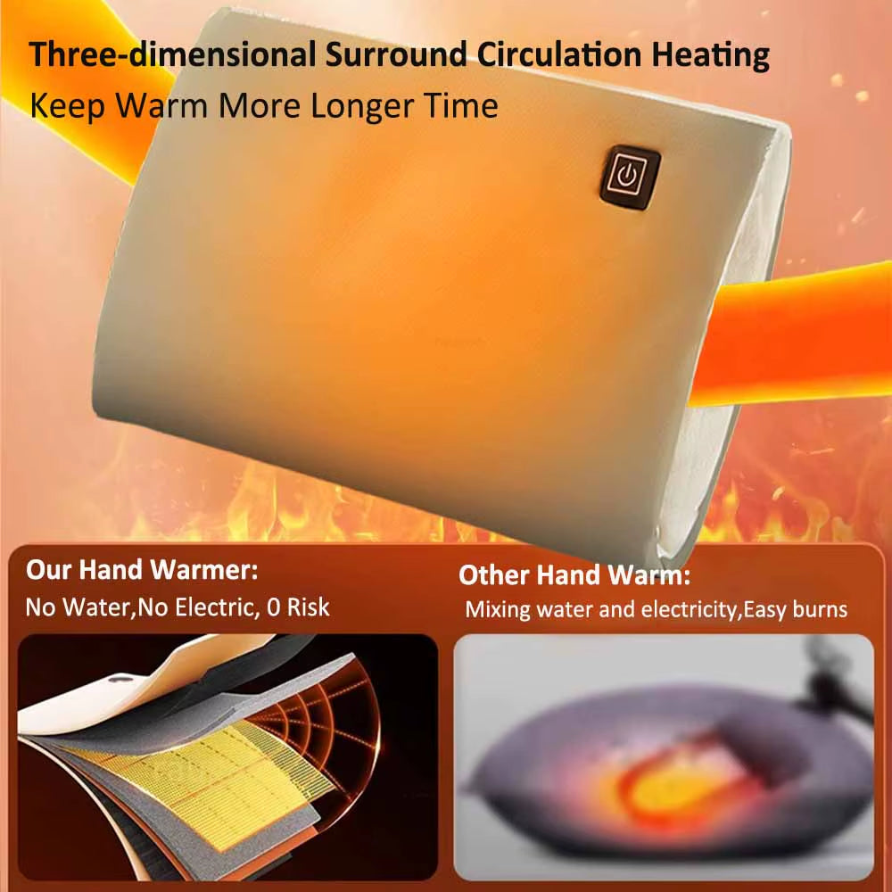 Hand Warmer Gloves