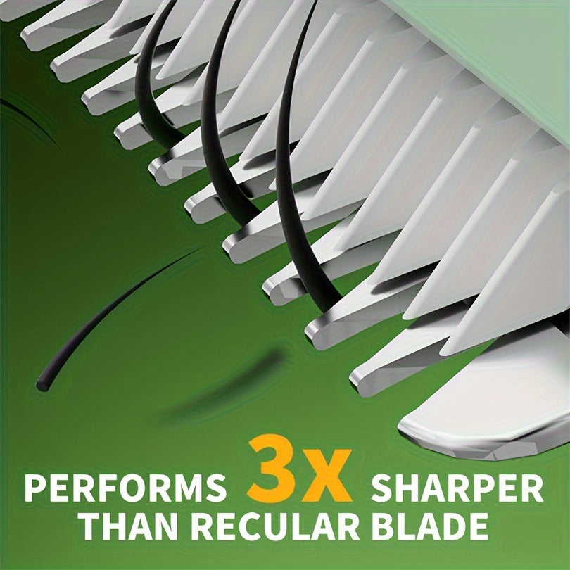 Multipurpose Electric Hair Clippers, USB Rechargeable – TJR2P4X