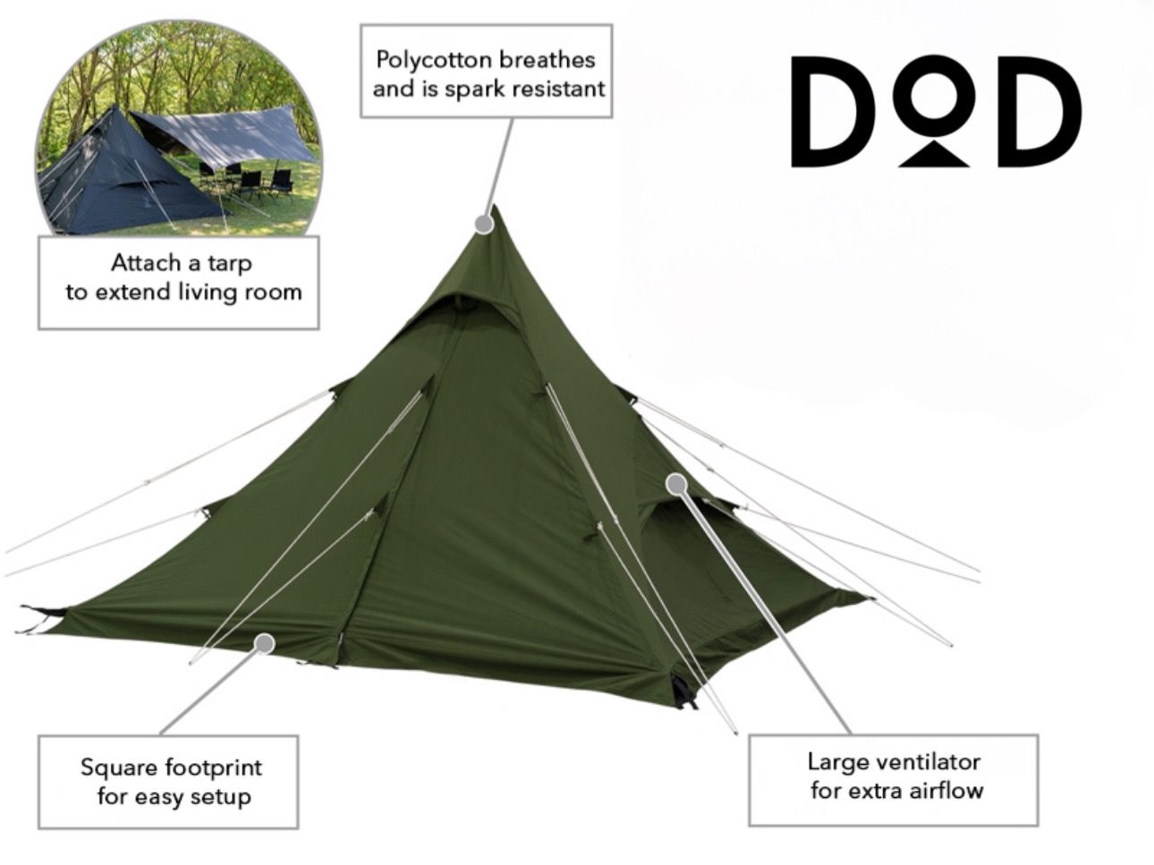 Canvo™ RX Pyramid Tent (M)