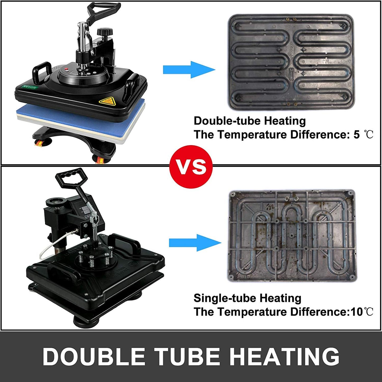 5in1 Upgraded Multifunctional Heat Press Machine