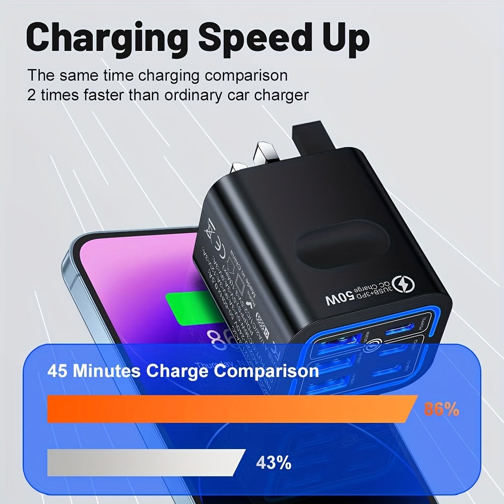 KAXOE 50W Fast Charging USB C Charger, QC 3.0 TJR3P9X