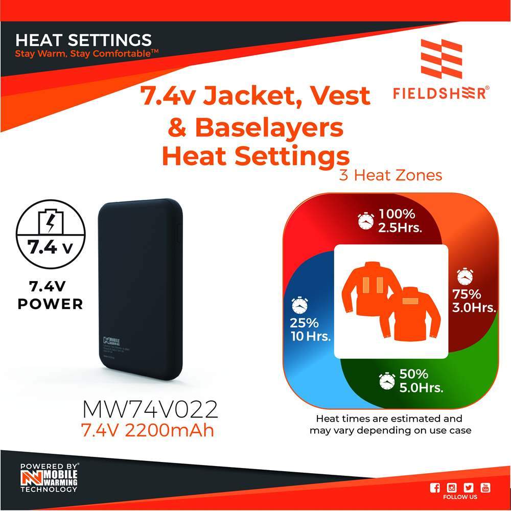 Hi-Vis Heated Waterproof Pants ANSI Certified