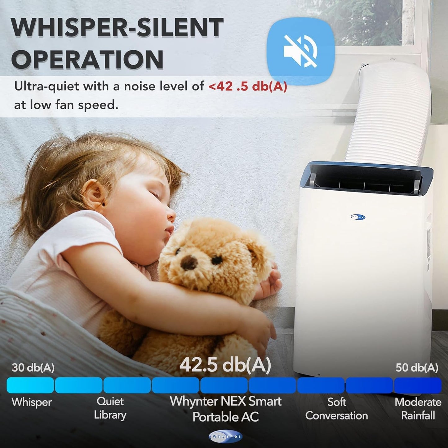 Whynter ARC-1230WN 14,000 BTU inverter dual-hose portable AC, smart WiFi, for 600 sq.ft rooms