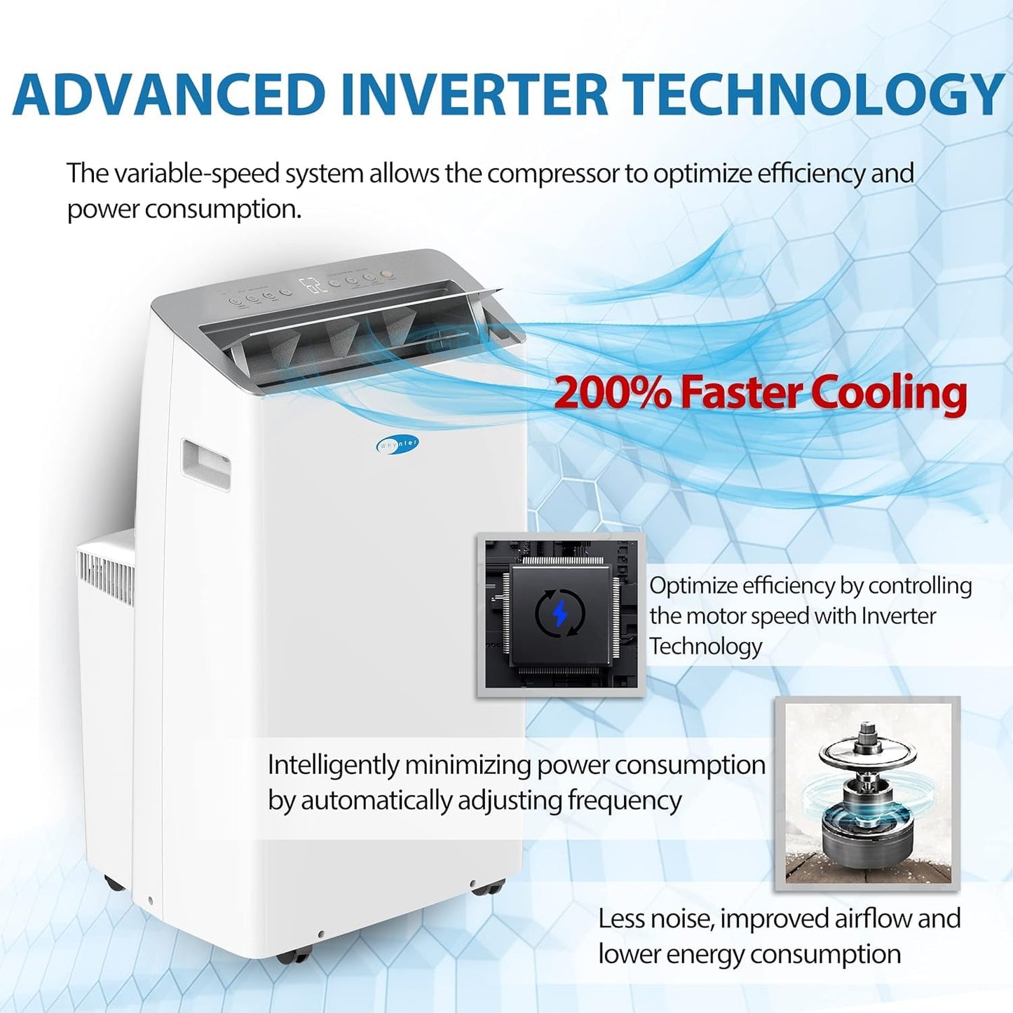 Whynter ARC-1230WN 14,000 BTU inverter dual-hose portable AC, smart WiFi, for 600 sq.ft rooms