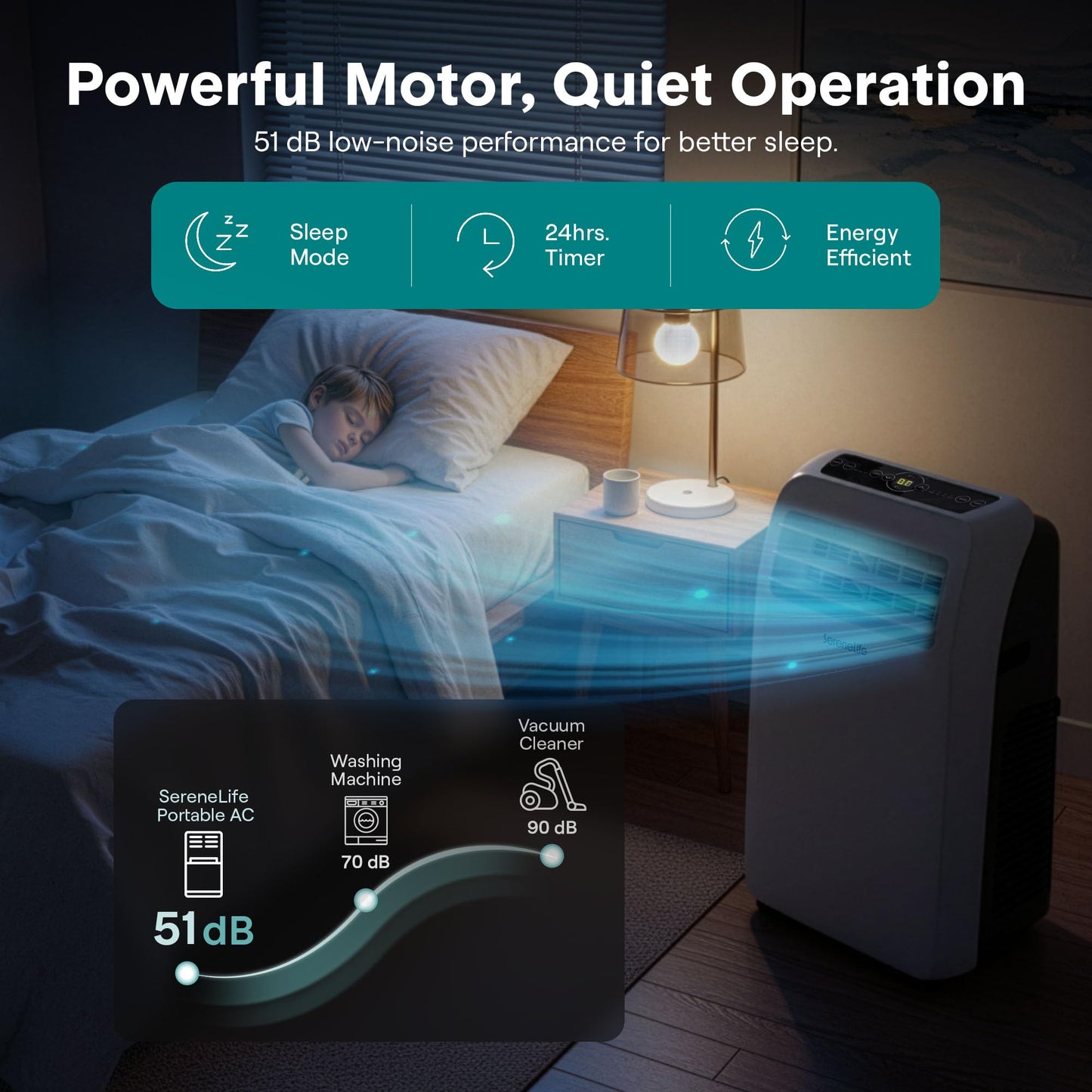 SereneLife 12,000 BTU portable AC, built-in dehumidifier, remote control, for rooms up to 550 sq.ft