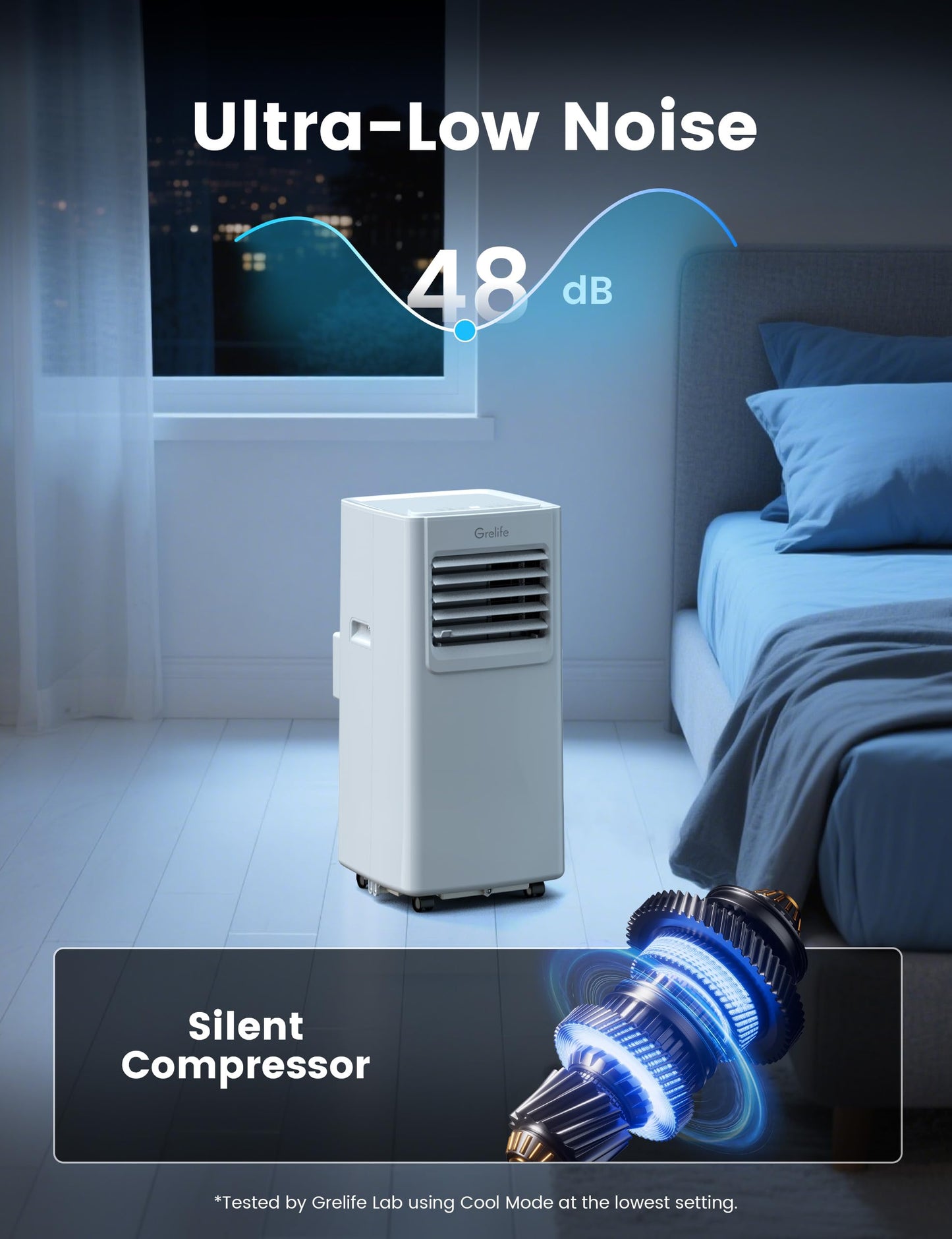 Grelife portable AC, fan & dehumidifier, smart/sleep modes, ultra-quiet 48dB, for 400 sq.ft rooms
