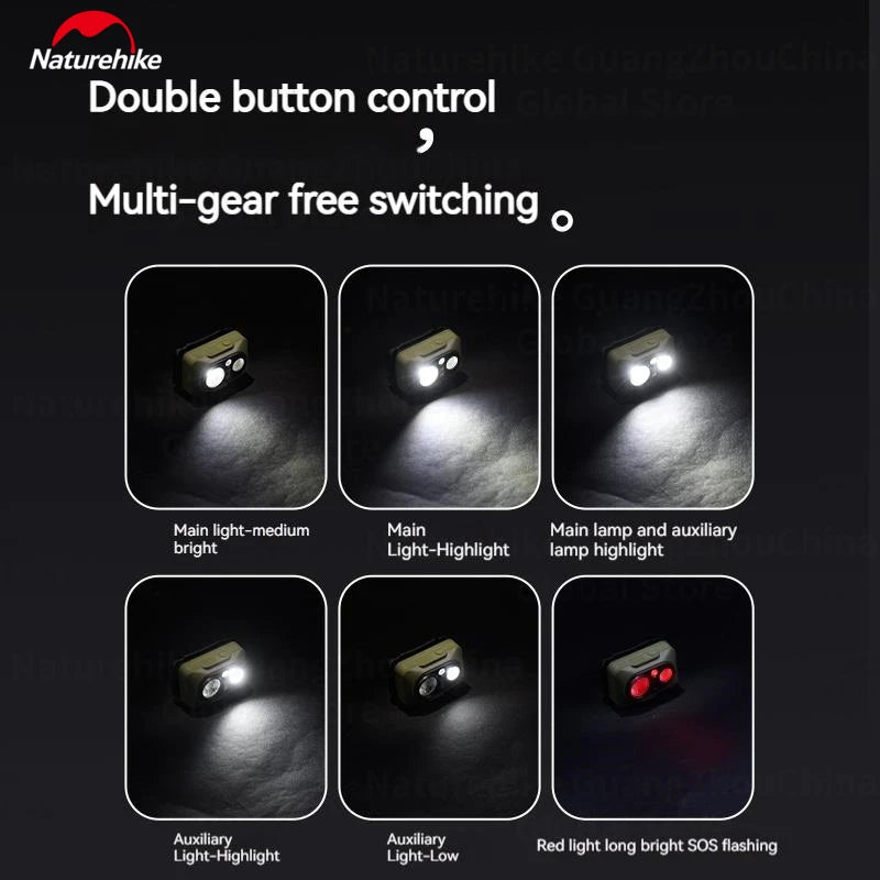 Naturehike STAR ISLAND Max Headlight Portable Ultralight Headlamp Waterproof SOS Emergency Red Light 84g Rechargeable Light Outdoor