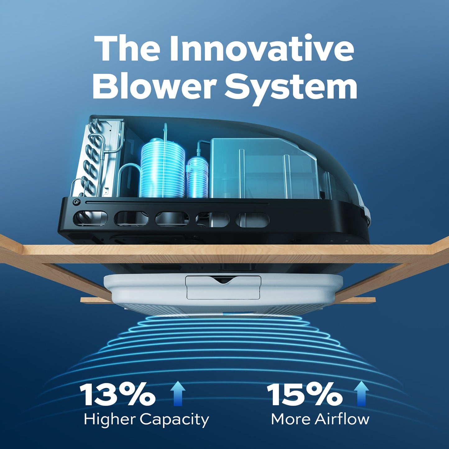 Fogatti InstaCool 15,000 BTU RV Rooftop Air Conditioner | Heat Strip | Replaceable Non-Ducted RV AC