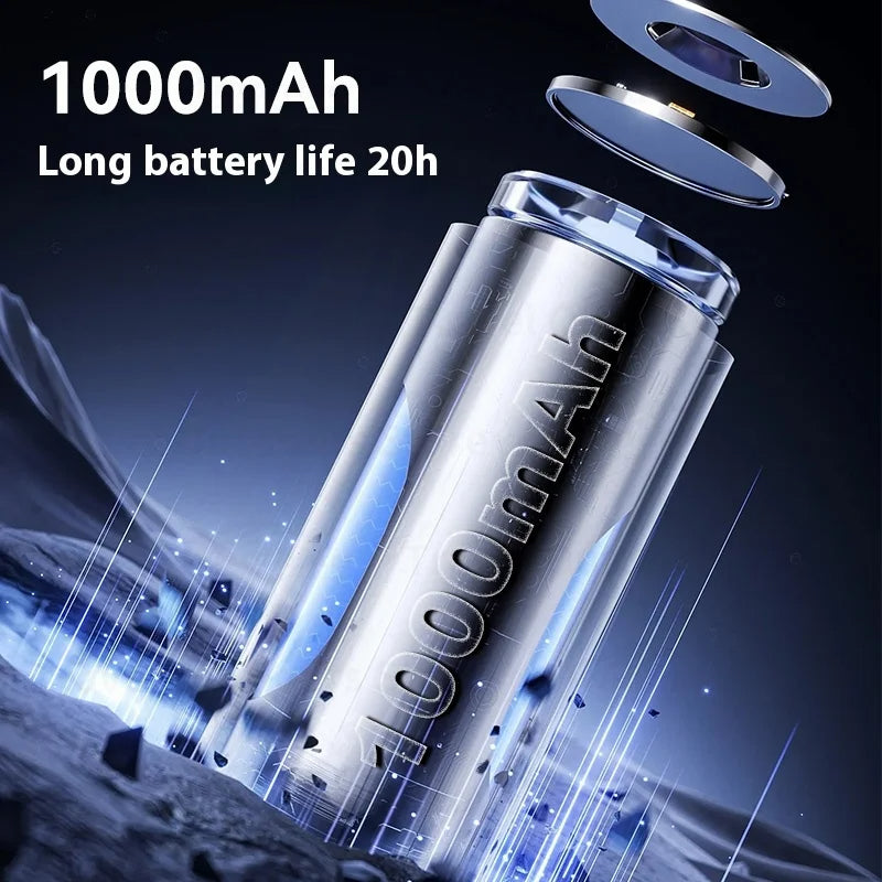 BLACKDOG X1 Head Mounted Flashlight Portable Headlamp Strong Light Super Bright Light Rechargeable Ear Wear Outdoor Sports Night Running Lamp