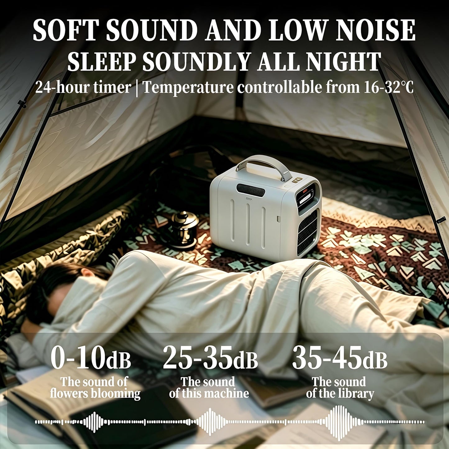 Portable camping AC unit, adjustable 16–32°C, 3 fan speeds, for tents, RVs & trucks