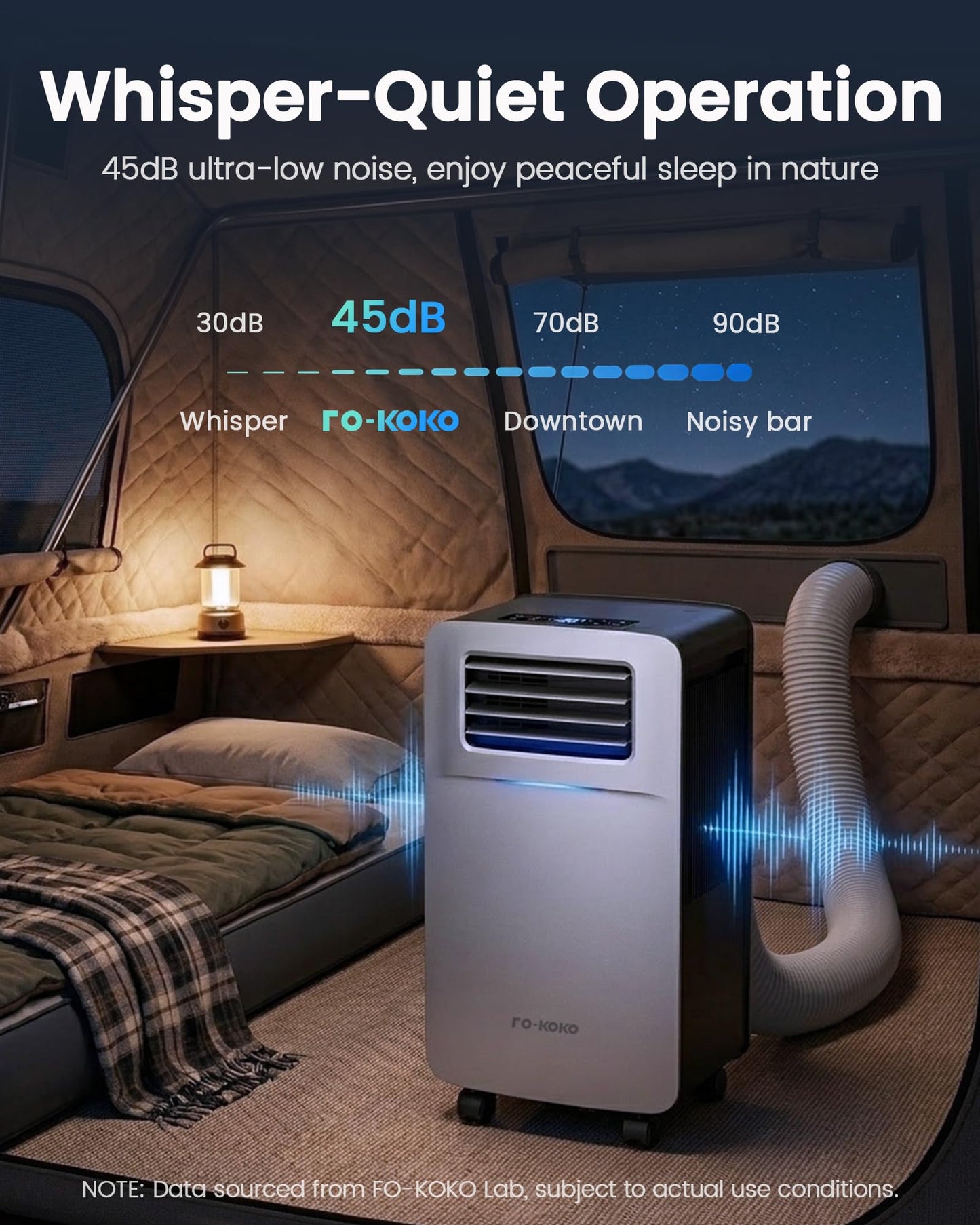 FO-KOKO 5200 BTU camping AC, low power 400W, quiet portable cooler for RV, tent & garage