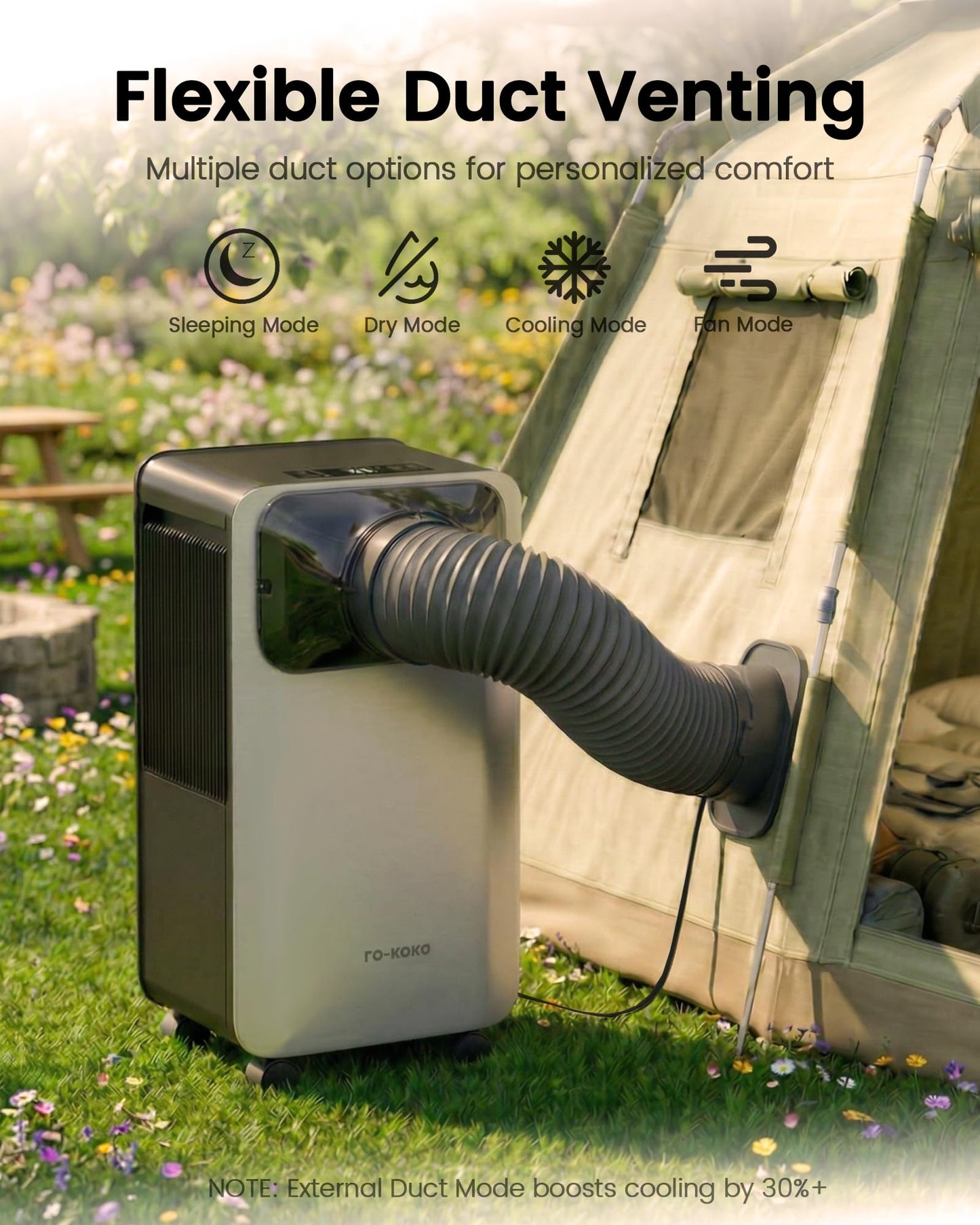FO-KOKO 5200 BTU camping AC, low power 400W, quiet portable cooler for RV, tent & garage