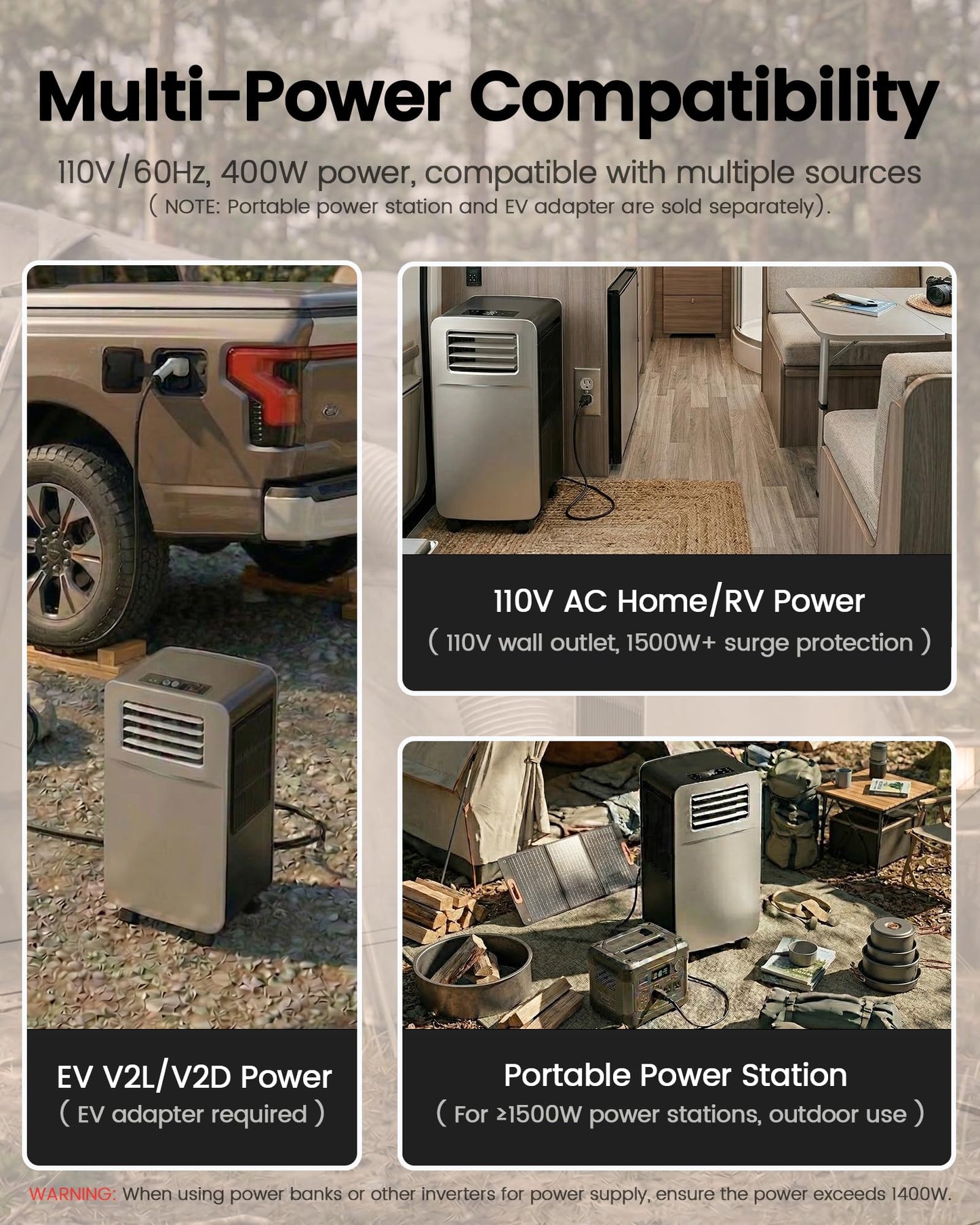 FO-KOKO 5200 BTU camping AC, low power 400W, quiet portable cooler for RV, tent & garage