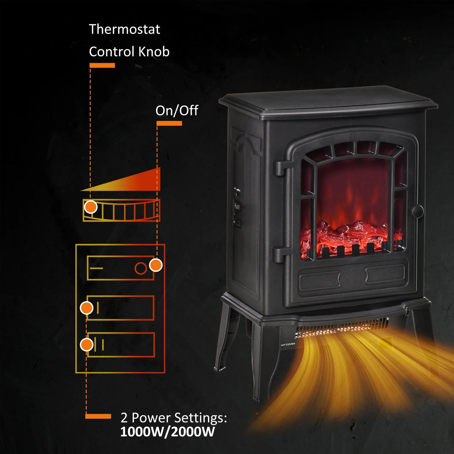 HOMCOM Freestanding Dual Power Electric Fireplace